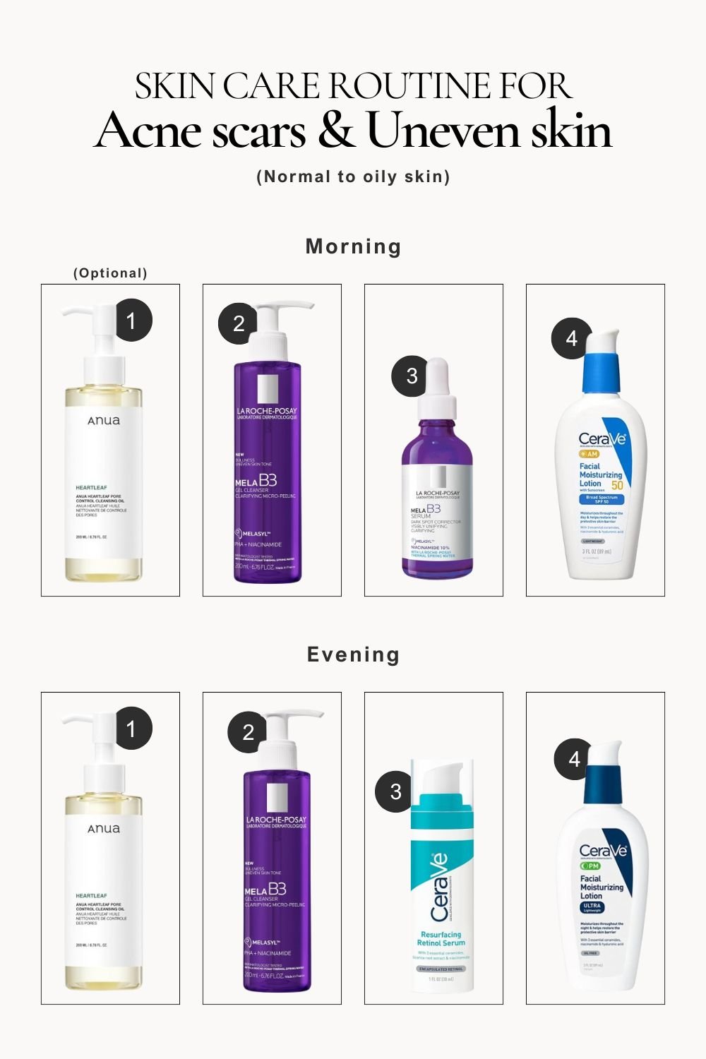 skincare products for acne scars