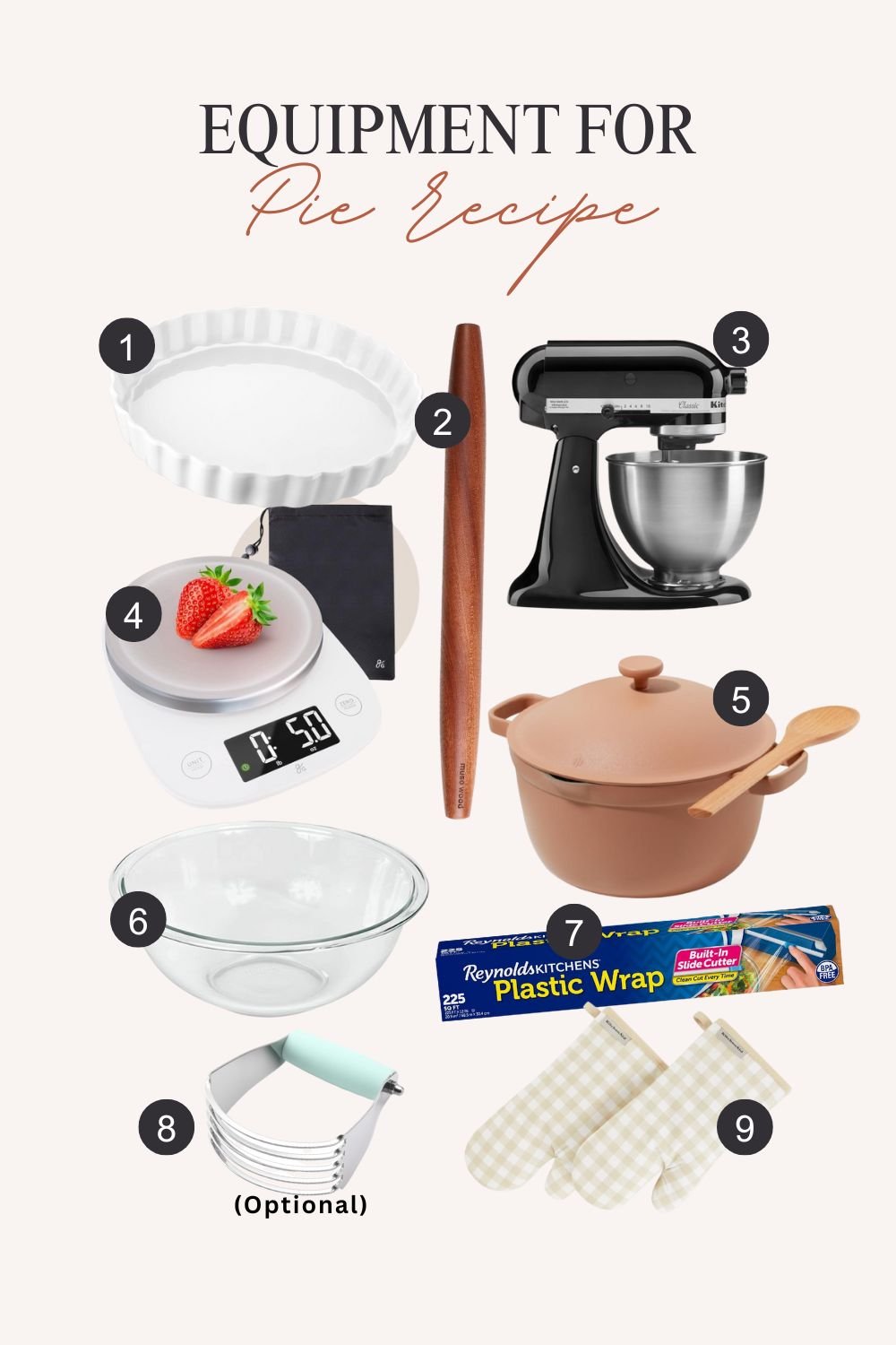 all you need for the pie recipe